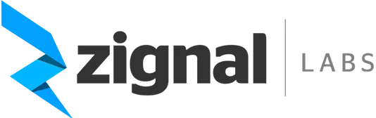 Zignal Labs